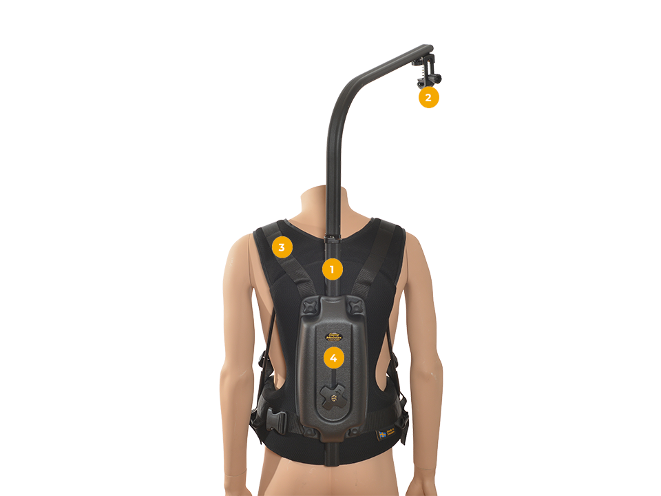 EASYRIG MINIMAX FLEX SMALL