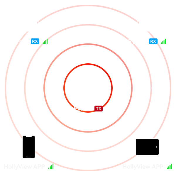 HOLLYLAND PYRO 7 MONITOR